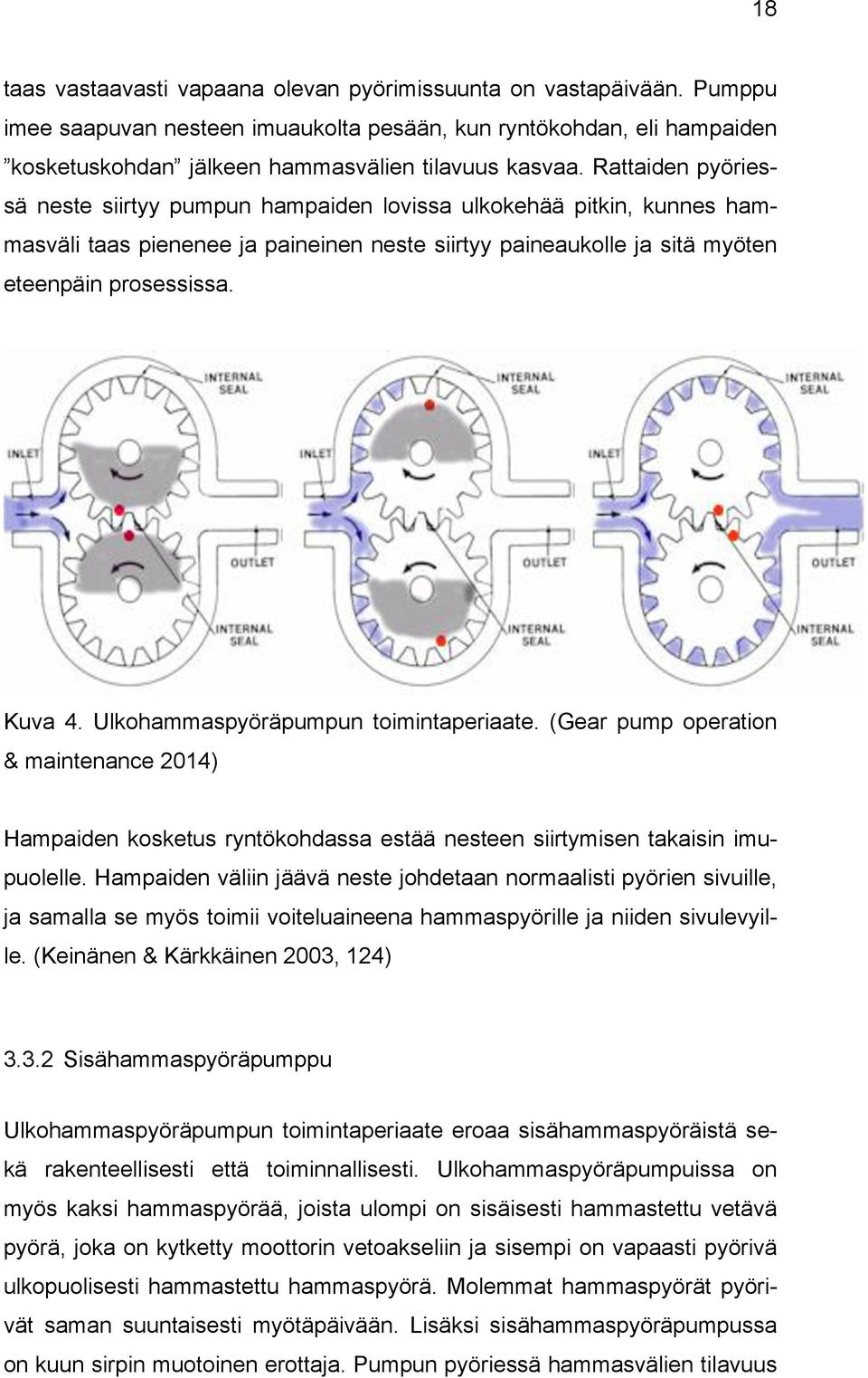 Ulkohammaspyöräpumpun toimintaperiaate. (Gear pump operation & maintenance 2014) Hampaiden kosketus ryntökohdassa estää nesteen siirtymisen takaisin imupuolelle.