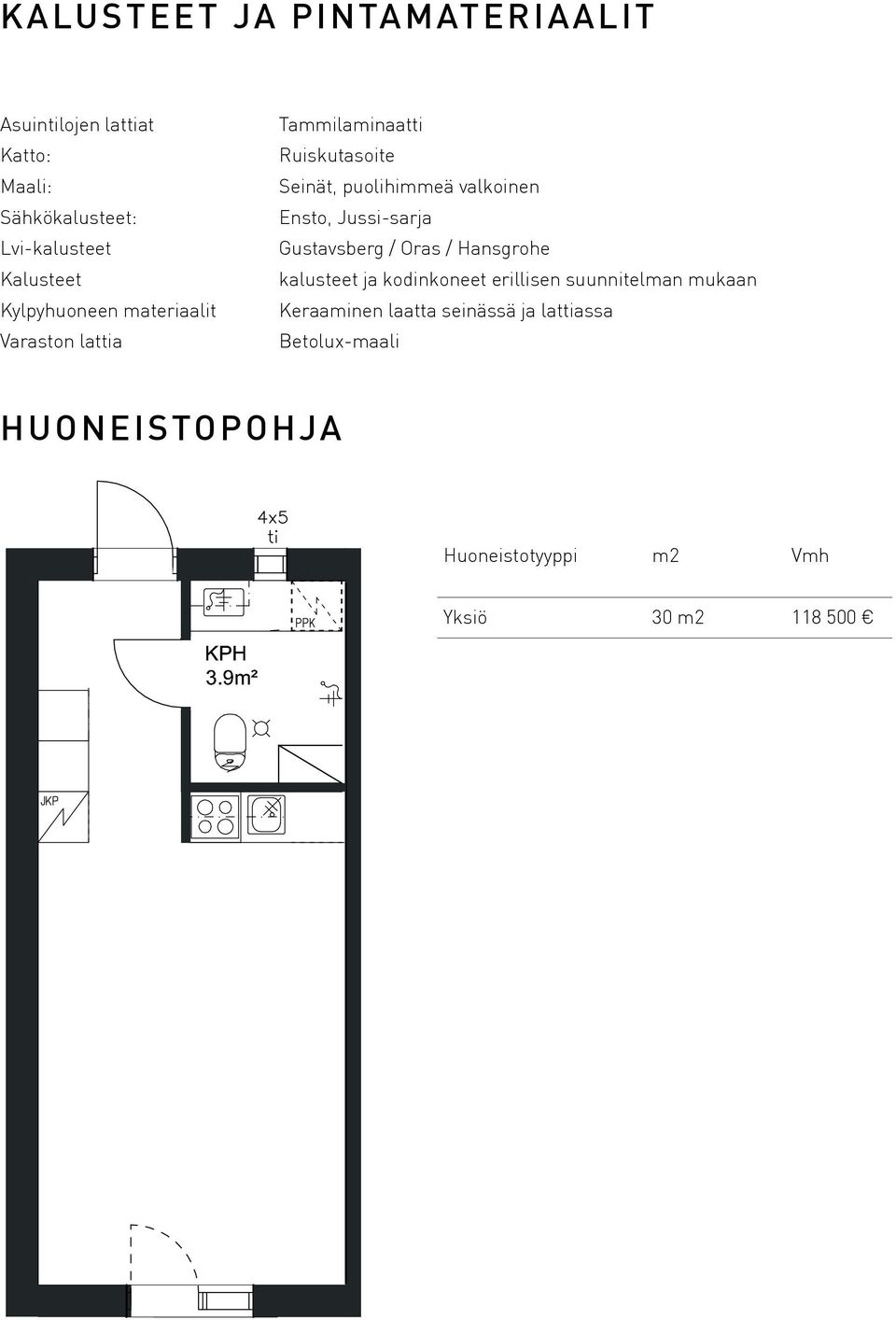 Ensto, Jussi-sarja Gustavsberg / Oras / Hansgrohe kalusteet ja kodinkoneet erillisen suunnitelman mukaan