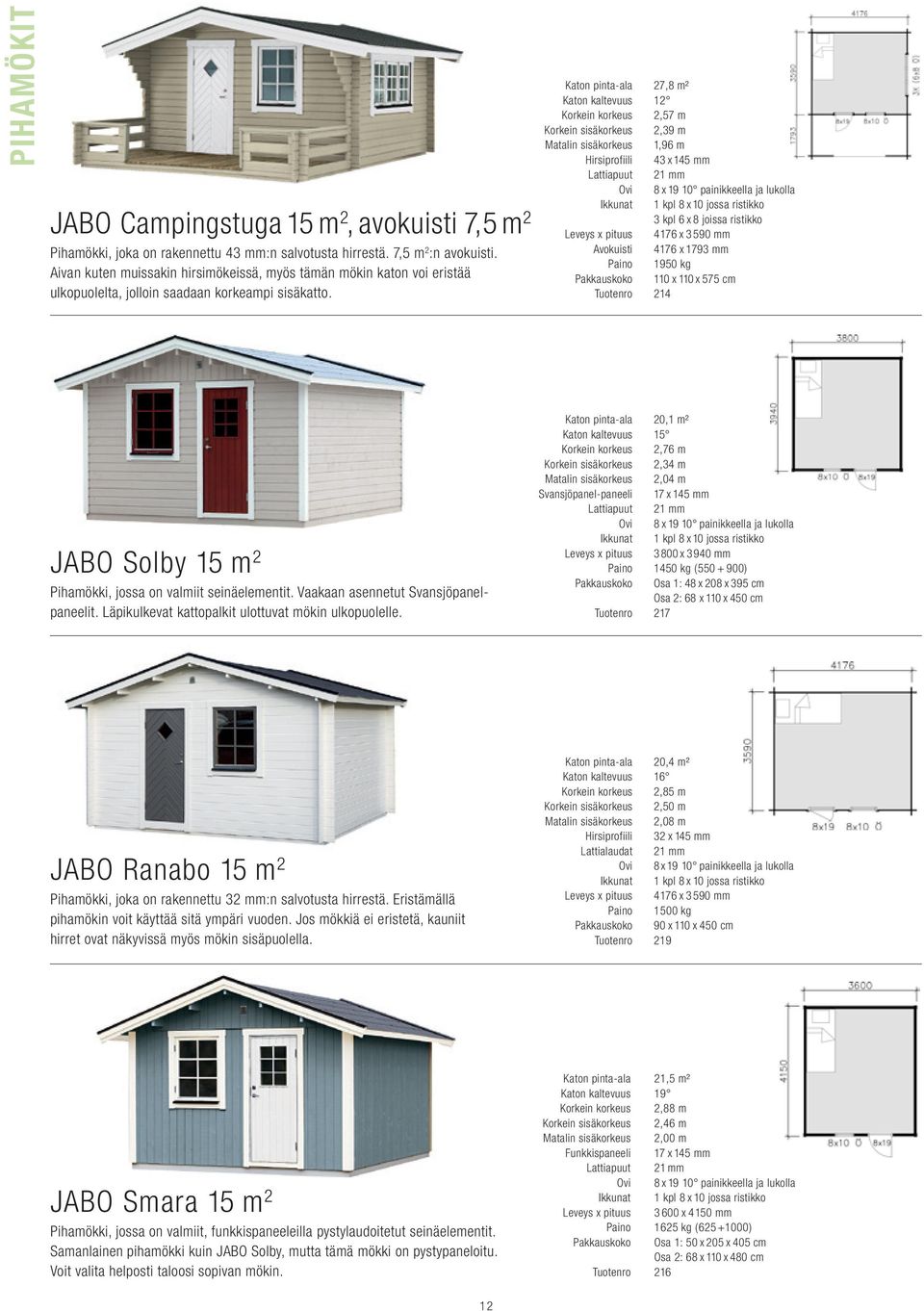 Katon pinta-ala 27,8 m² Katon kaltevuus 12 Korkein korkeus 2,57 m Korkein sisäkorkeus 2,39 m Matalin sisäkorkeus 1,96 m Hirsiprofiili 43 145 mm Lattiapuut 21 mm Ovi 8 19 10 painikkeella ja lukolla