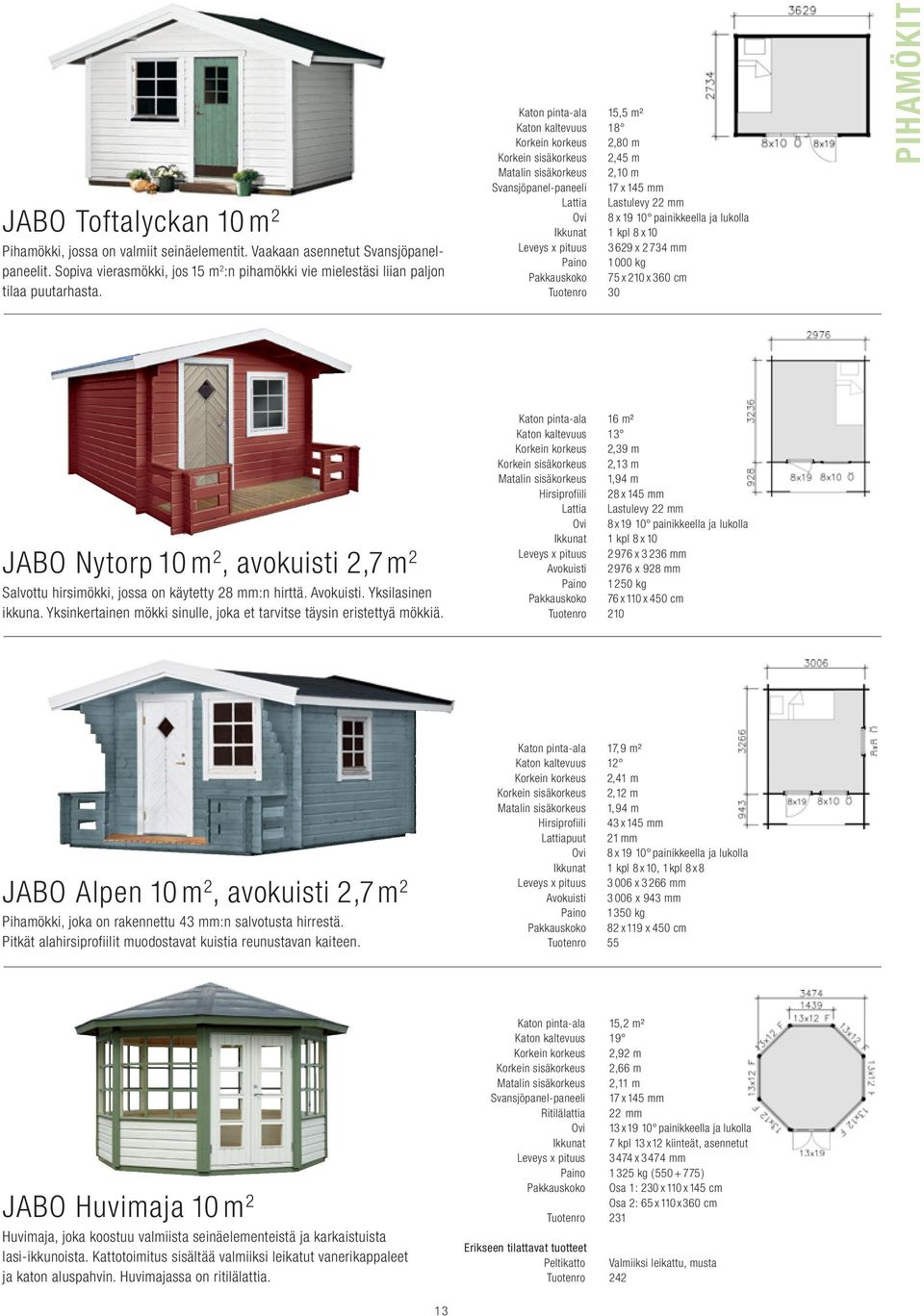 ja lukolla Ikkunat 1 kpl 8 10 Leveys pituus 3629 2734 mm Paino 1000 kg Pakkauskoko 75 210 360 cm Tuotenro 30 PIHAMÖKIT JABO Nytorp 10 m 2, avokuisti 2,7 m 2 Salvottu hirsimökki, jossa on käytetty 28