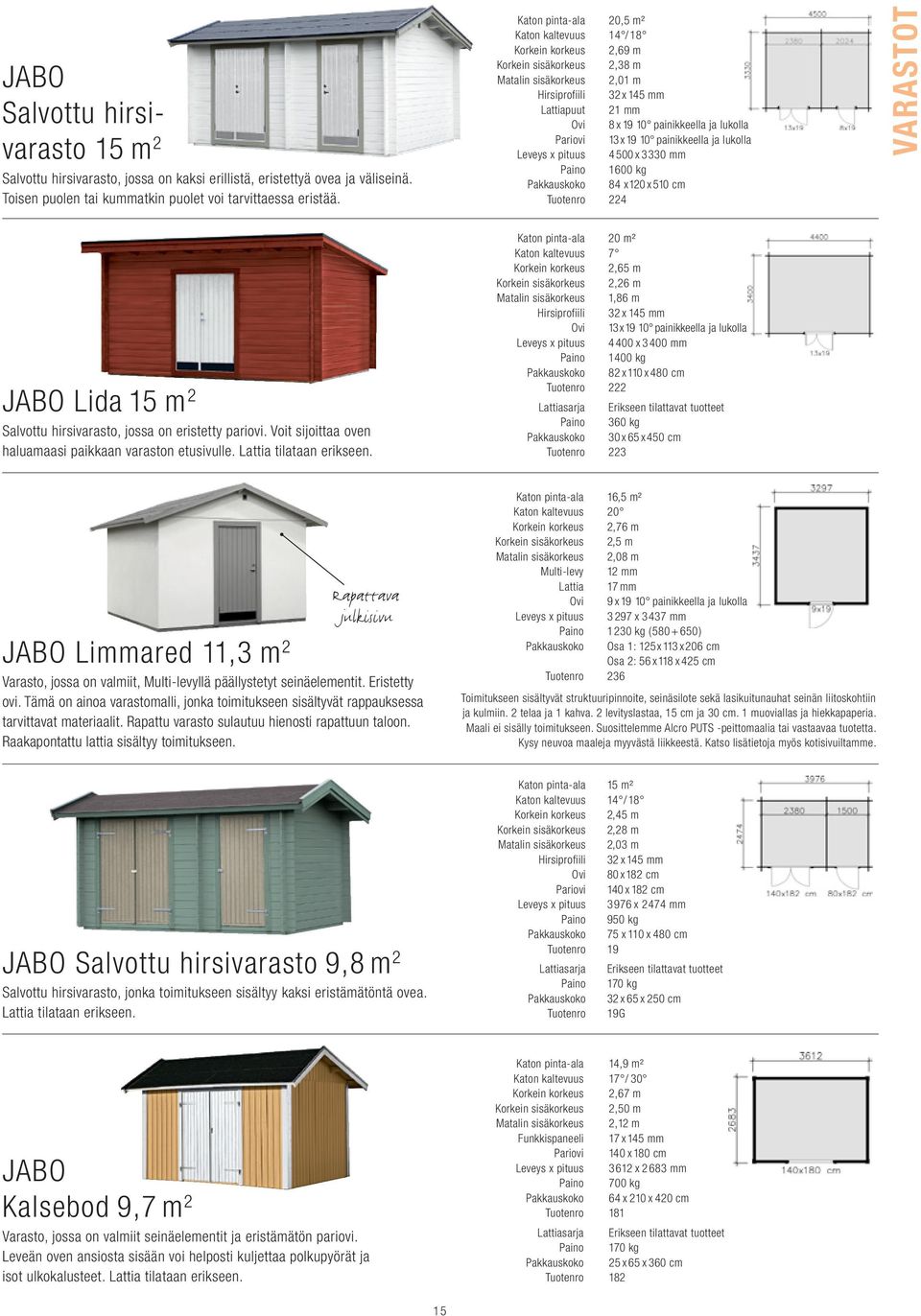 lukolla Pariovi 13 19 10 painikkeella ja lukolla Leveys pituus 4 500 3 330 mm Paino 1600 kg Pakkauskoko 84 120 510 cm Tuotenro 224 VARASTOT JABO Lida 15 m 2 Salvottu hirsivarasto, jossa on eristetty