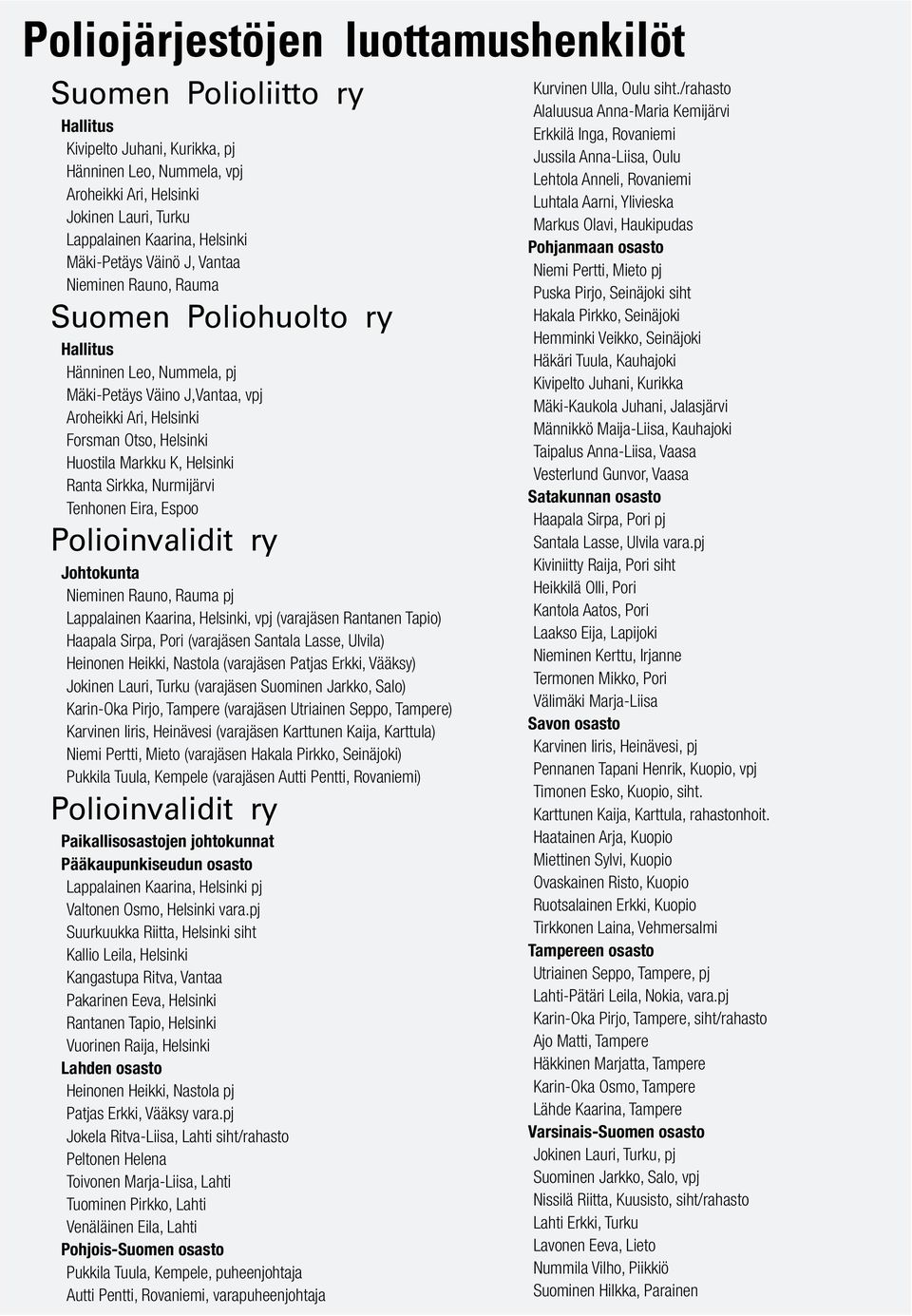 Markku K, Helsinki Ranta Sirkka, Nurmijärvi Tenhonen Eira, Espoo Polioinvalidit ry Johtokunta Nieminen Rauno, Rauma pj Lappalainen Kaarina, Helsinki, vpj (varajäsen Rantanen Tapio) Haapala Sirpa,