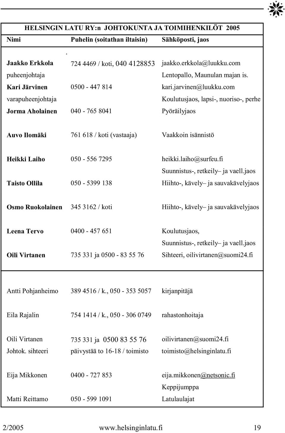 com varapuheenjohtaja Koulutusjaos, lapsi-, nuoriso-, perhe Jorma Aholainen 040-765 8041 Pyöräilyjaos Auvo Ilomäki 761 618 / koti (vastaaja) Vaakkoin isännistö Heikki Laiho 050-556 7295 heikki.