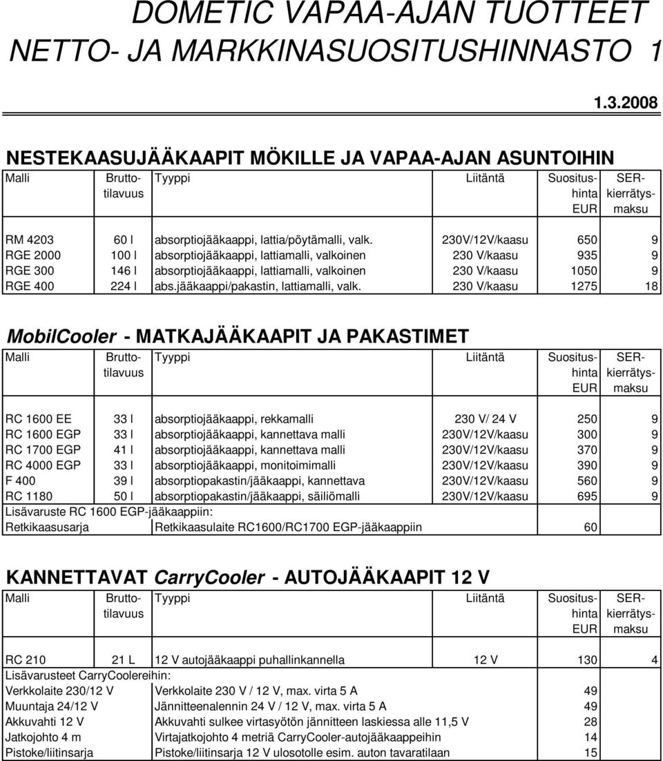 jääkaappi/pakastin, lattiamalli, valk.