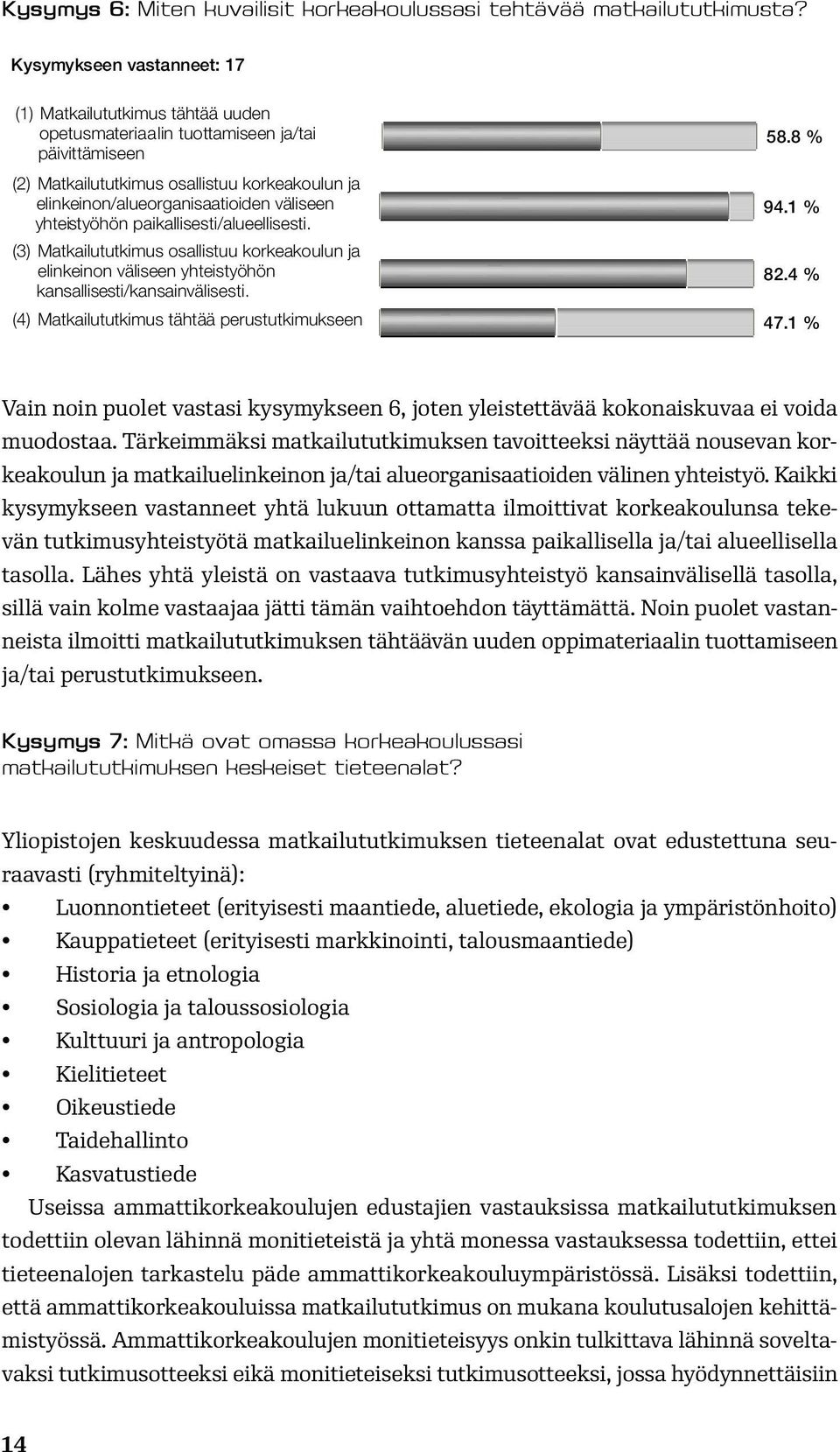 väliseen yhteistyöhön paikallisesti/alueellisesti. (3) Matkailututkimus osallistuu korkeakoulun ja elinkeinon väliseen yhteistyöhön kansallisesti/kansainvälisesti. 58.8 % 94.1 % 82.