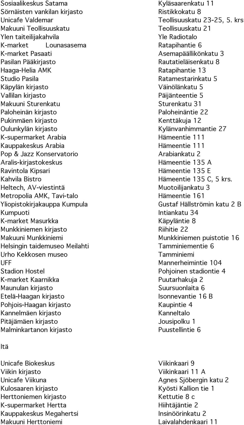 Haaga-Helia AMK Ratapihantie 13 Studio Pasila Ratamestarinkatu 5 Käpylän kirjasto Väinölänkatu 5 Vallilan kirjasto Päijänteentie 5 Makuuni Sturenkatu Sturenkatu 31 Paloheinän kirjasto Paloheinäntie