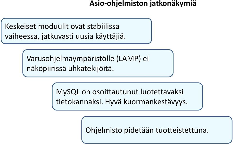 Varusohjelmaympäristölle (LAMP) ei näköpiirissä uhkatekijöitä.