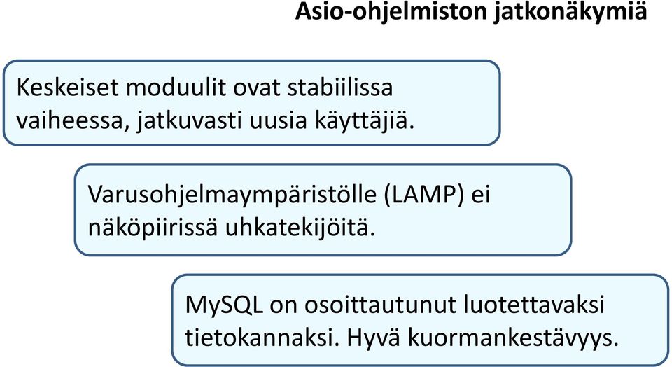 Varusohjelmaympäristölle (LAMP) ei näköpiirissä