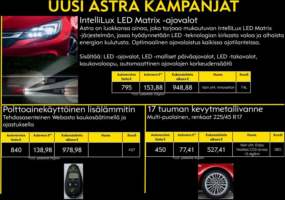 Sisältää: LED -ajovalot, LED -malliset päiväajovalot, LED -takavalot, kaukovaloapu, automaattinen ajovalojen korkeudensäätö Autovero * Kokonaishinta alkaen Huom. Koodi 795 153,88 948,88 Vain yht.