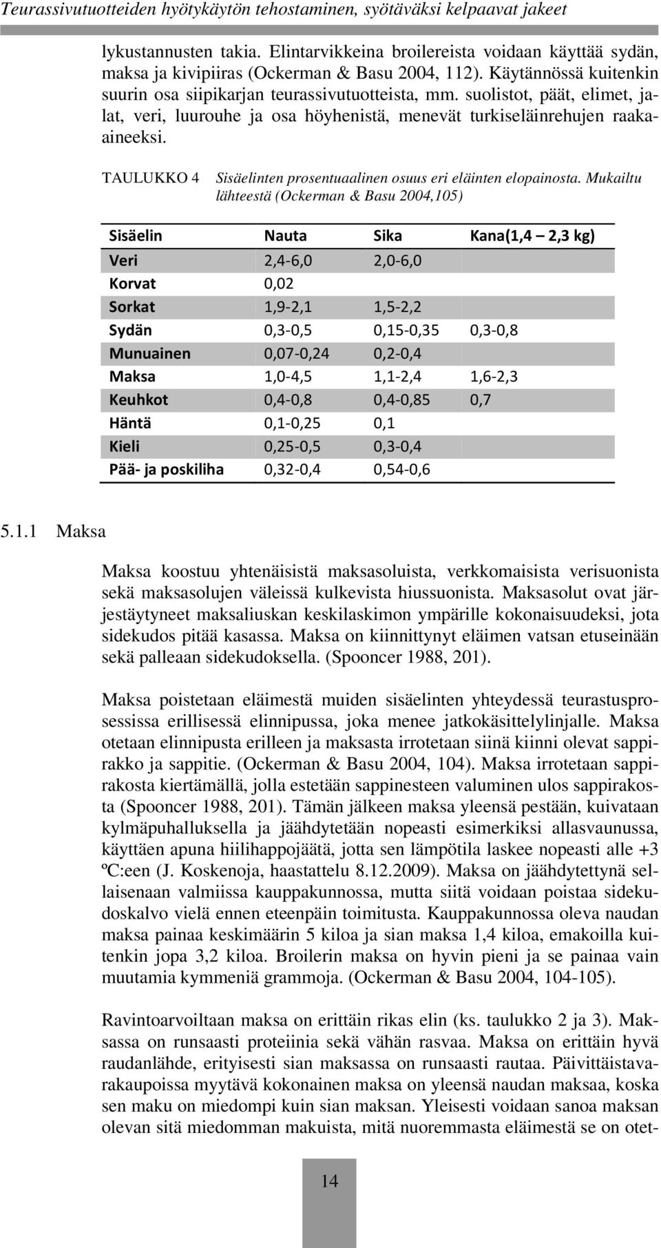 Mukailtu lähteestä (Ockerman & Basu 2004,105) Sisäelin Nauta Sika Kana(1,4 2,3 kg) Veri 2,4-6,0 2,0-6,0 Korvat 0,02 Sorkat 1,9-2,1 1,5-2,2 Sydän 0,3-0,5 0,15-0,35 0,3-0,8 Munuainen 0,07-0,24 0,2-0,4