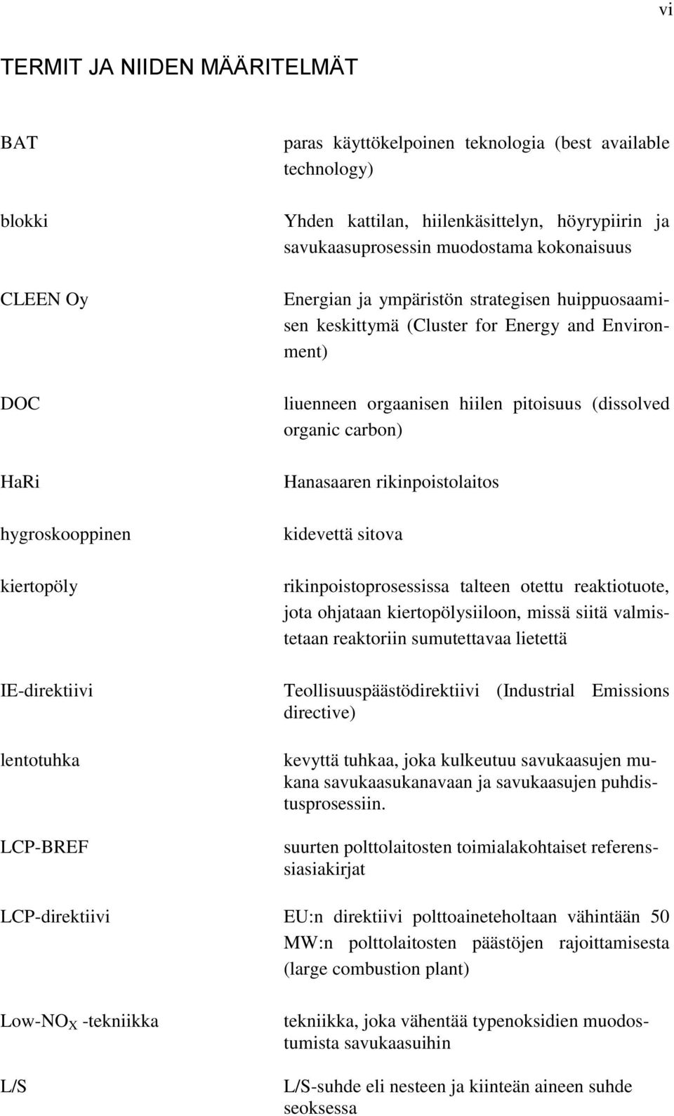 hiilen pitoisuus (dissolved organic carbon) Hanasaaren rikinpoistolaitos kidevettä sitova rikinpoistoprosessissa talteen otettu reaktiotuote, jota ohjataan kiertopölysiiloon, missä siitä valmistetaan