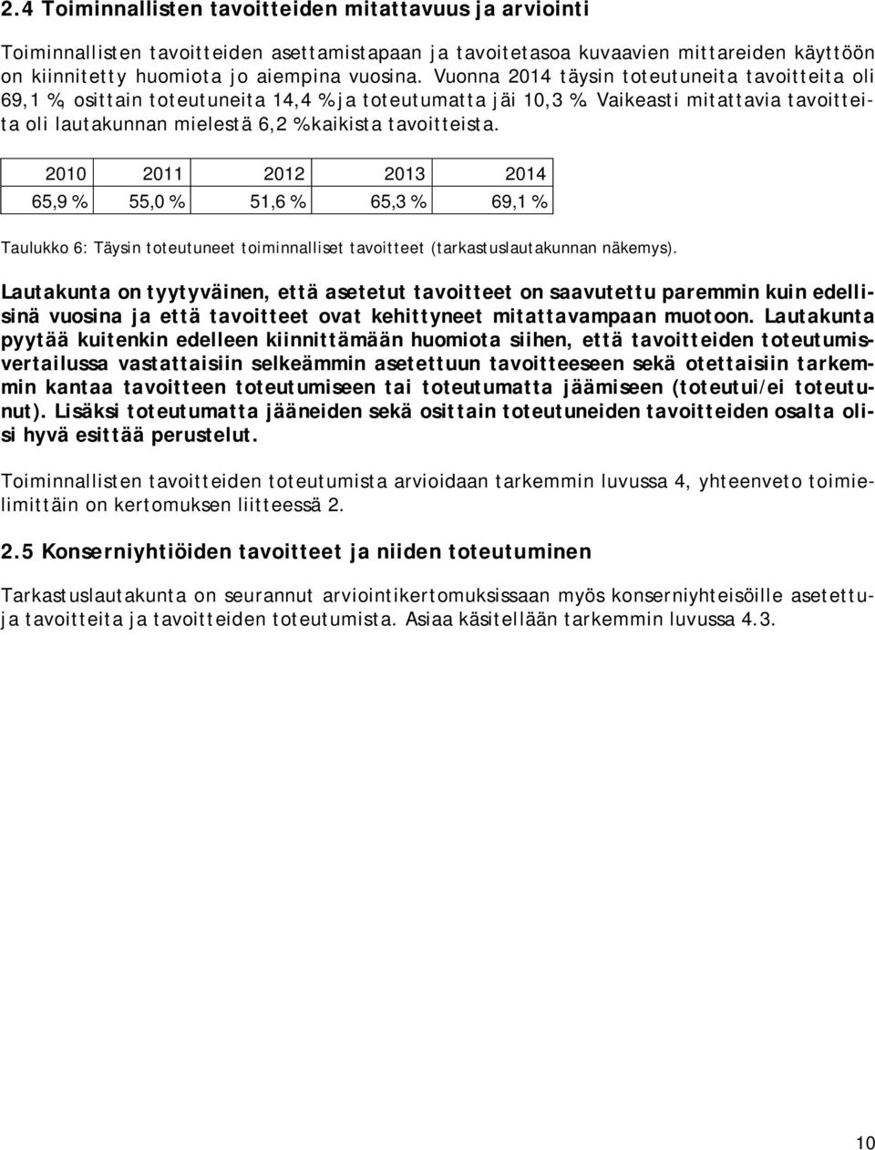 2010 2011 2012 2013 2014 65,9 % 55,0 % 51,6 % 65,3 % 69,1 % Taulukko 6: Täysin toteutuneet toiminnalliset tavoitteet (tarkastuslautakunnan näkemys).