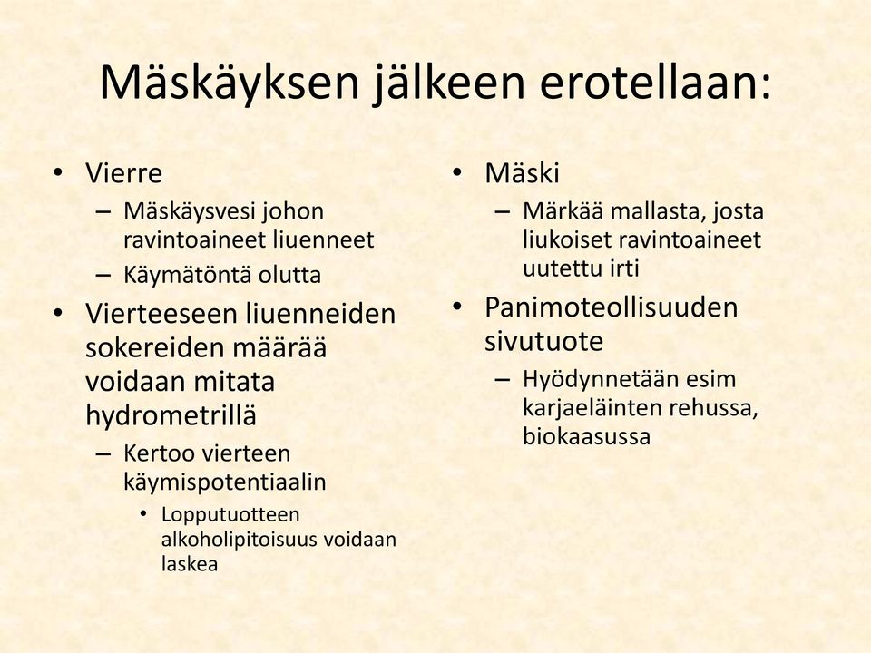 käymispotentiaalin Lopputuotteen alkoholipitoisuus voidaan laskea Mäski Märkää mallasta, josta