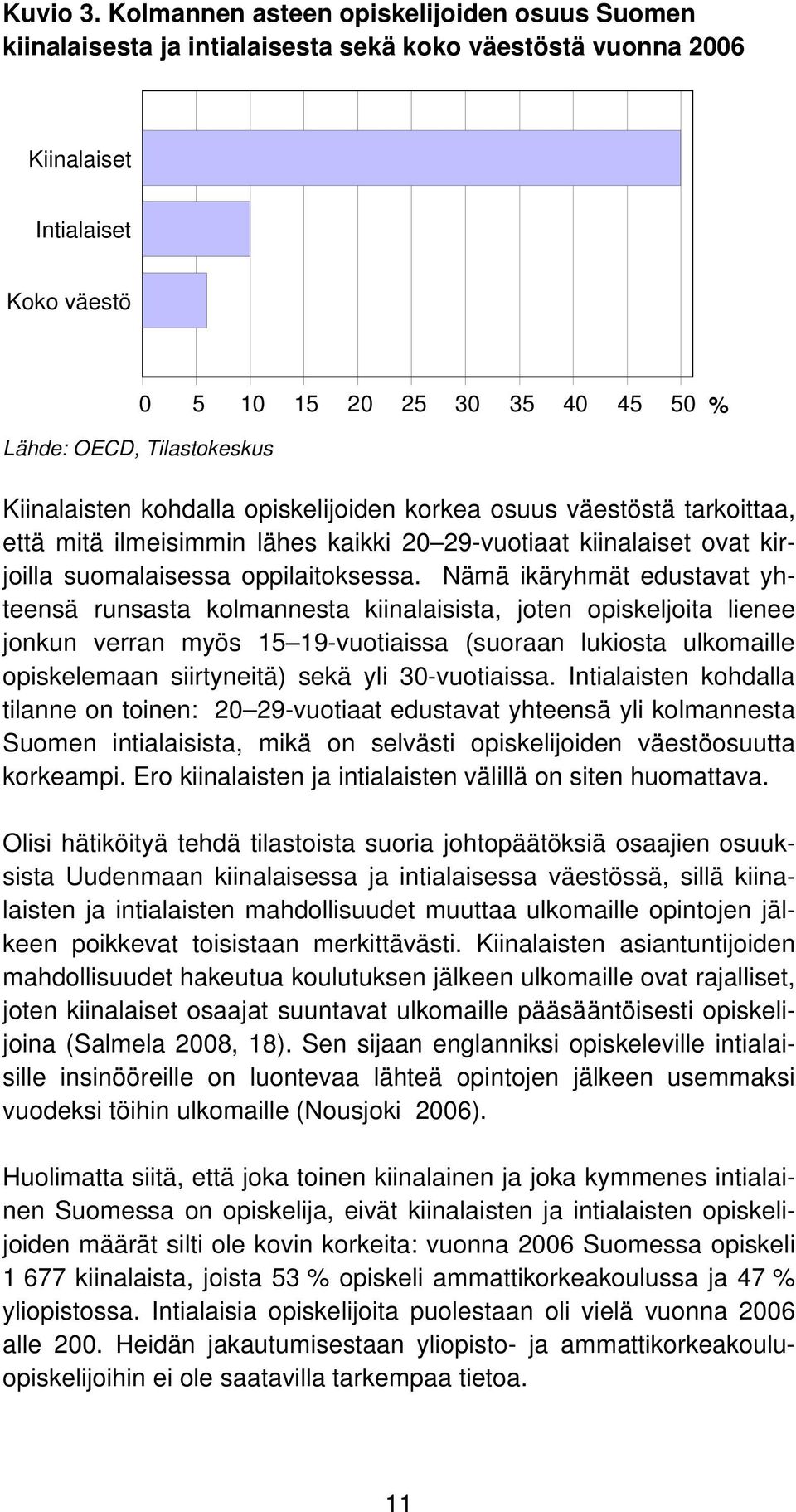 Tilastokeskus Kiinalaisten kohdalla opiskelijoiden korkea osuus väestöstä tarkoittaa, että mitä ilmeisimmin lähes kaikki 20 29-vuotiaat kiinalaiset ovat kirjoilla suomalaisessa oppilaitoksessa.