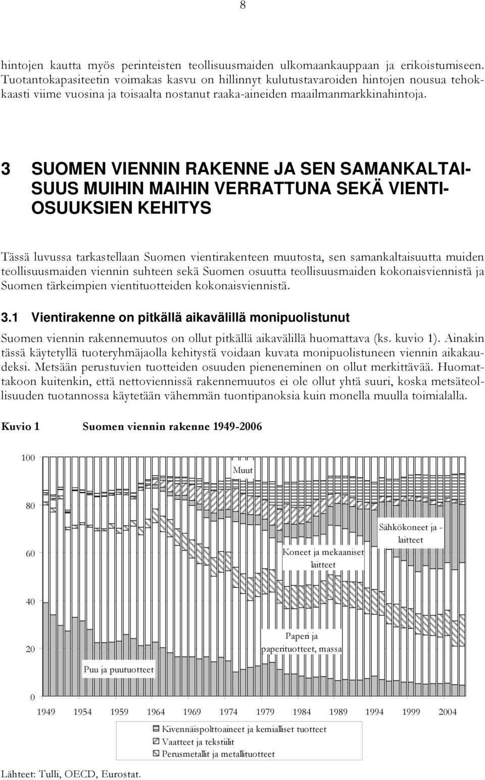 3 SUOMEN VIENNIN RAKENNE JA SEN SAMANKALTAI- SUUS MUIHIN MAIHIN VERRATTUNA SEKÄ VIENTI- OSUUKSIEN KEHITYS Tässä luvussa tarkastellaan Suomen vientirakenteen muutosta, sen samankaltaisuutta muiden