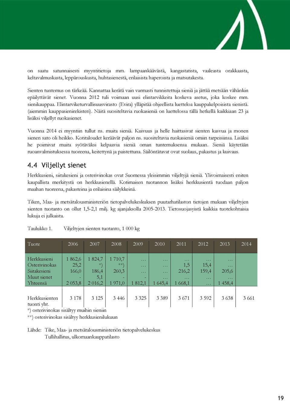 Vuonna 212 tuli voimaan uusi elintarvikkeita koskeva asetus, joka koskee mm. sienikauppaa. Elintarviketurvallisuusvirasto (Evira) ylläpitää ohjeellista luetteloa kauppakelpoisista sienistä.