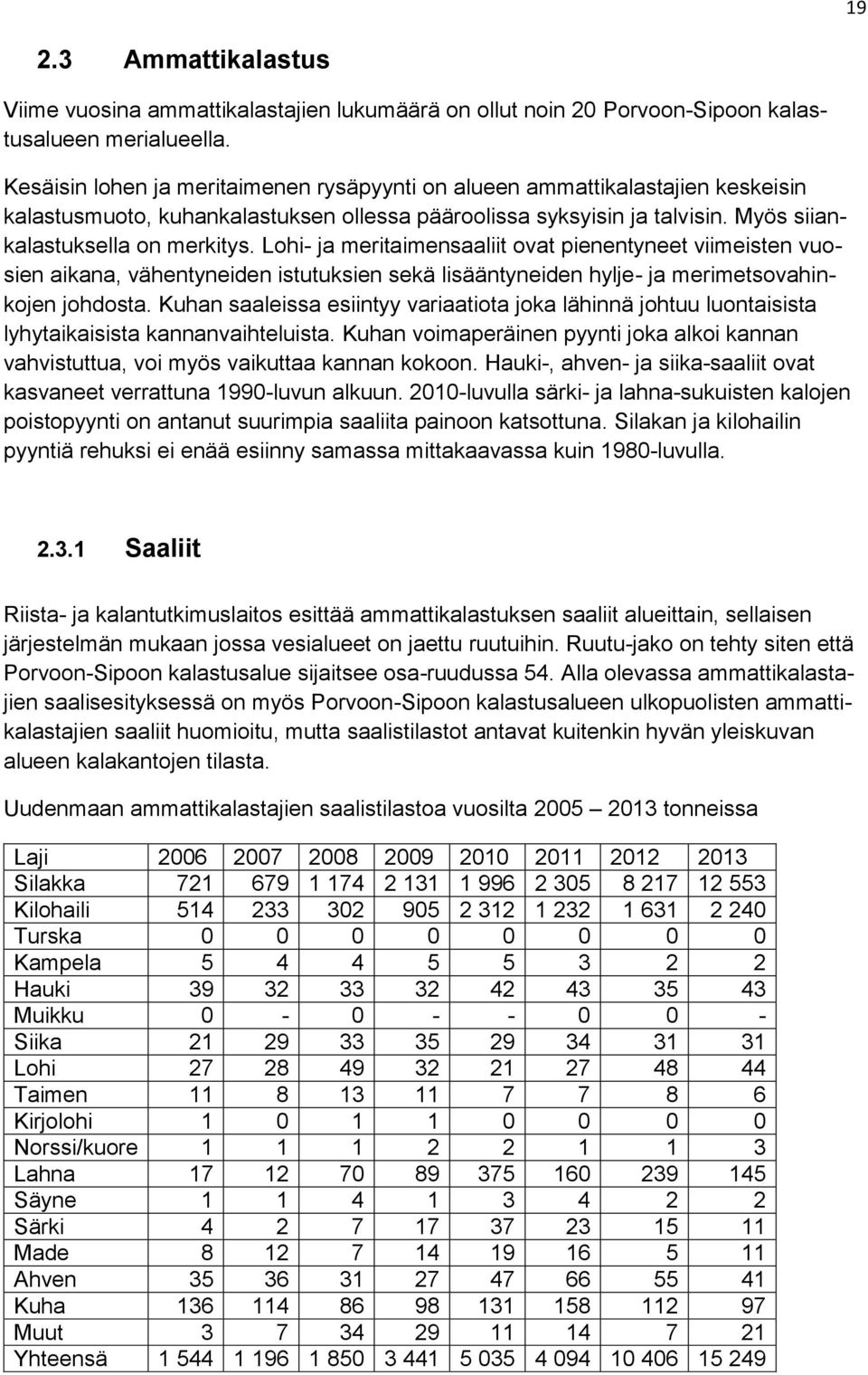 Lohi- ja meritaimensaaliit ovat pienentyneet viimeisten vuosien aikana, vähentyneiden istutuksien sekä lisääntyneiden hylje- ja merimetsovahinkojen johdosta.