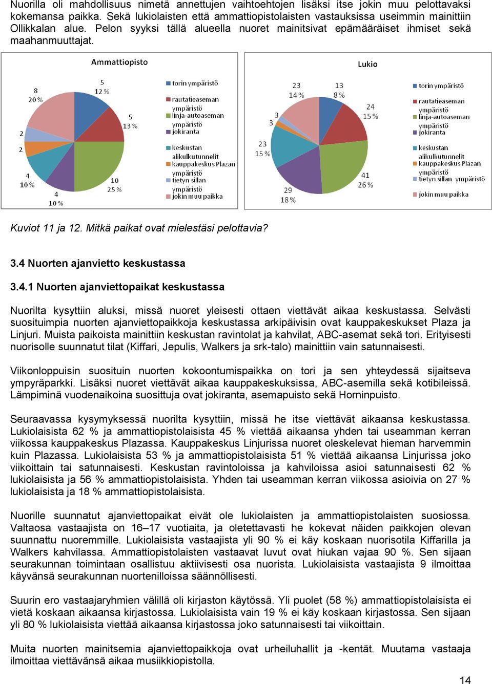 Mitkä paikat ovat mielestäsi pelottavia? 3.4 Nuorten ajanvietto keskustassa 3.4.1 Nuorten ajanviettopaikat keskustassa Nuorilta kysyttiin aluksi, missä nuoret yleisesti ottaen viettävät aikaa keskustassa.