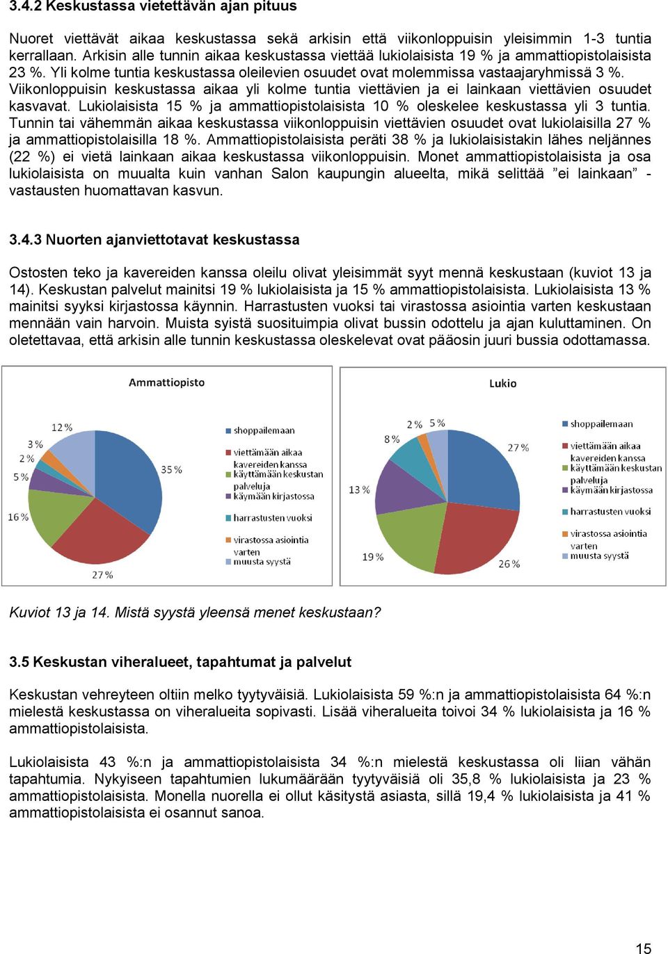 Viikonloppuisin keskustassa aikaa yli kolme tuntia viettävien ja ei lainkaan viettävien osuudet kasvavat. Lukiolaisista 15 % ja ammattiopistolaisista 10 % oleskelee keskustassa yli 3 tuntia.