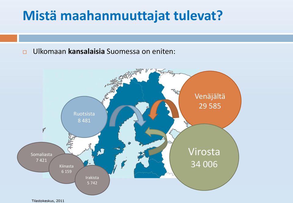 Ruotsista 8 481 Venäjältä 29 585 Somaliasta 7