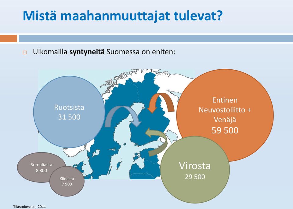 Ruotsista 31 500 Entinen Neuvostoliitto + Venäjä