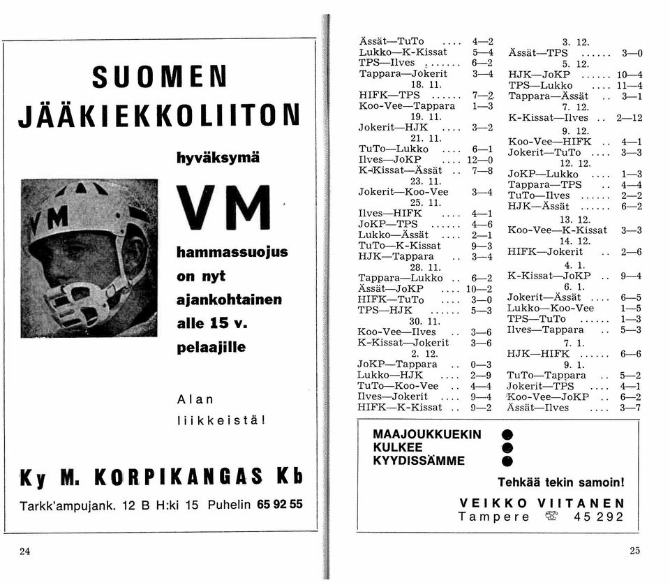 3-1 Koo-Vee-Tappara 1-3 7. 12. 19. 11. K-Kissat-Ilves.. 2-12 Jokerit-HJK 3-2 9. 12. 21. 11. Koo-Vee-HIFK 4-1 TuTo-Lukko 6-1 Jokerit-TuTo.... Ilves-JoKP 12-0 3-3 12. 12. K-IKissat-Ässät.