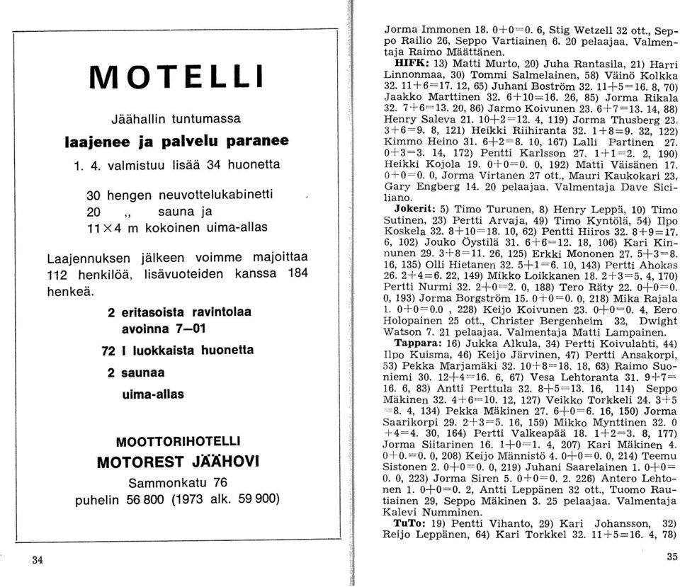 2 eritasoista ravintolaa avoinna 7-01 72 I luokkaista huonetta 2 saunaa uima-allas MOOTTORI HOTELLI MOTOREST JÄÄHOVI Sammonkatu 76 puhelin 56800 (1973 alk. 59900) Jorma Immonen 18. 0+0=0.