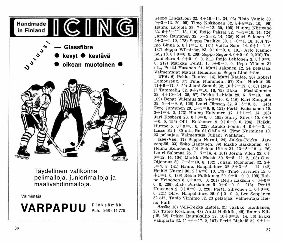 18, 110) Reijo Paksal 32. 7+3= 10. 14, 124) Jarmo Rantanen 32. 5+3=8. 14, 136) Kari Salonen 26. 4+2 = 6. 10, 178) Seppo Parikka 30. 1+0=1. 18, 180) Timo Linna 5. 0 + 1 = 1. 0, 184) Voitto Soini 14.