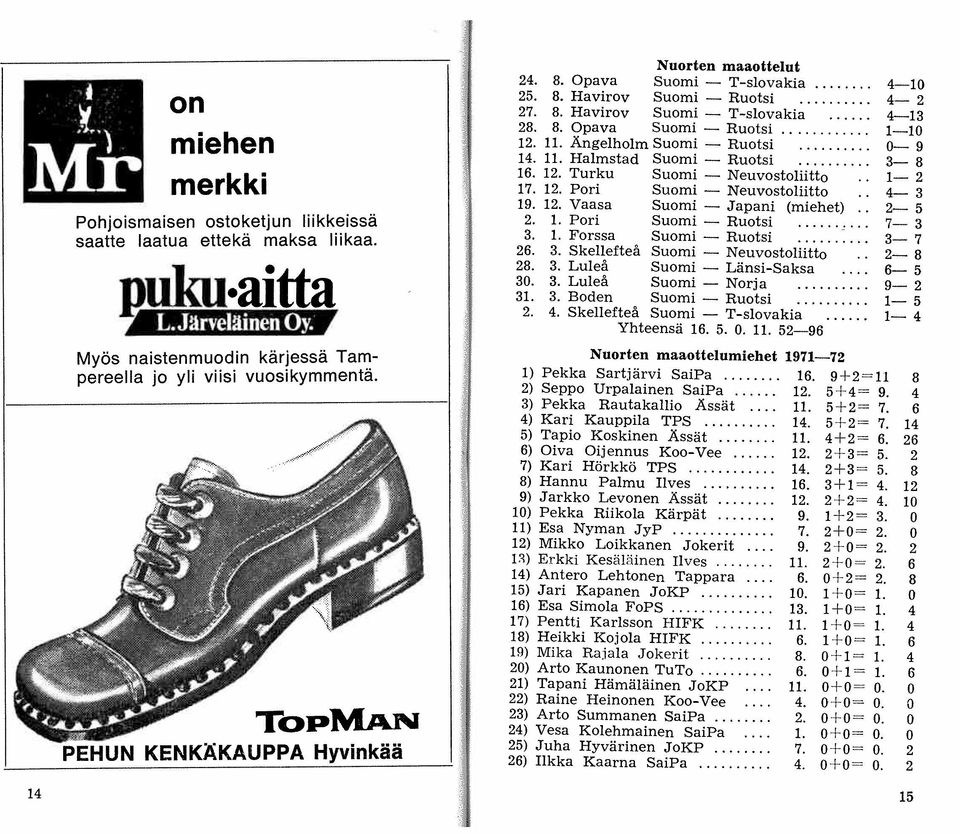 Ängelholm Suomi - Ruotsi........ 14. 11. Halmstad Suomi - Ruotsi.... 16. 12. Turku Suomi - Neuvostoliitto 17. 12. Pori Suomi - Neuvostoliitto 19. 12. Vaasa Suomi - Japani (miehet).. 2. 1. Pori Suomi - Ruotsi.