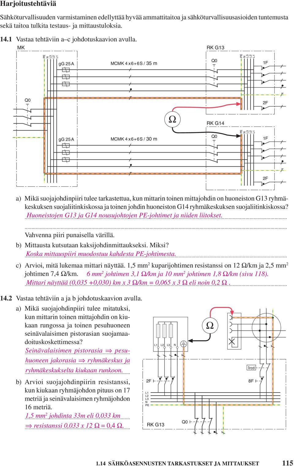 MK gg 25 A MCMK 4 x6+6s / 35 m 1F RK G14 gg 25 A MCMK 4 x6+6s / 30 m 1F a) Mikä suojajohdinpiiri tulee tarkastettua, kun mittarin toinen mittajohdin on huoneiston G13 ryhmäkeskuksen