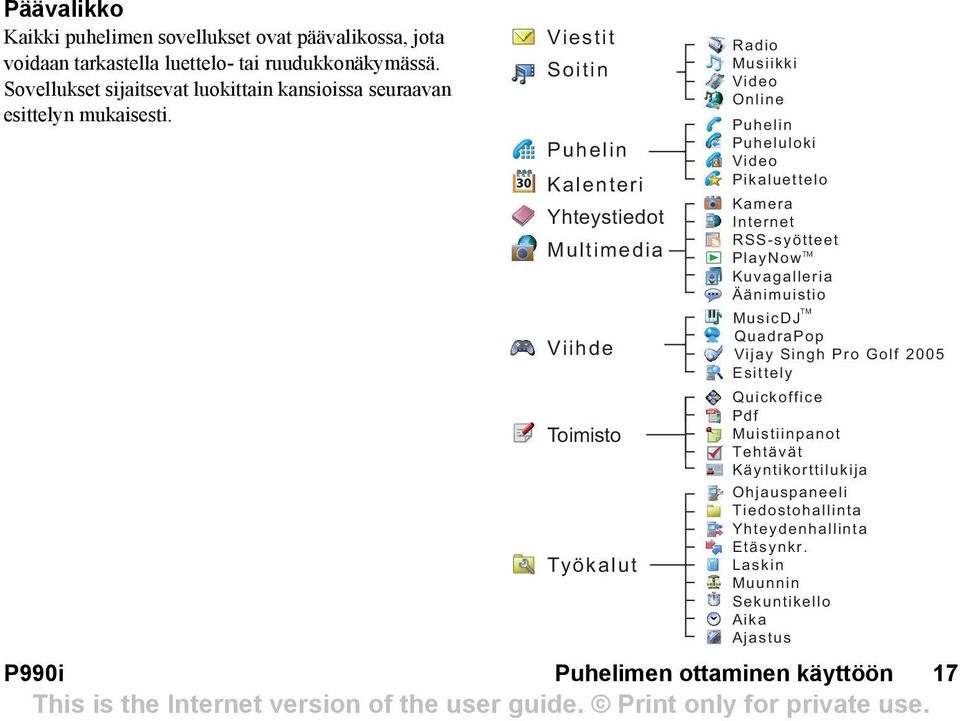 Viestit Soitin Puhelin Kalenteri Yhteystiedot Multimedia Viihde Toimisto Työkalut Radio Musiikki Video Online Puhelin Puheluloki Video Pikaluettelo Kamera Internet