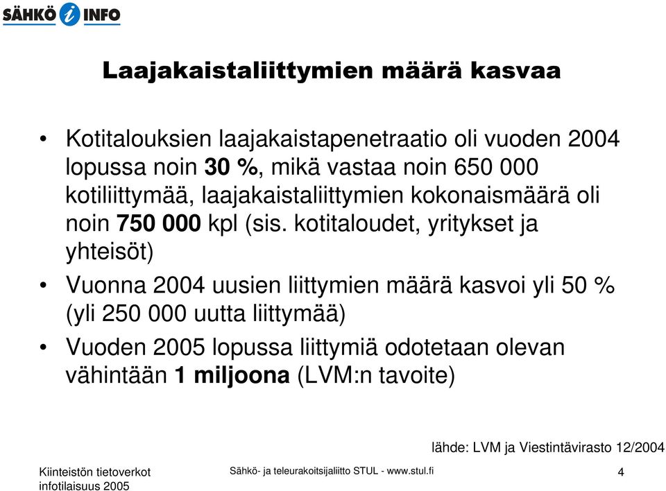 kotitaloudet, yritykset ja yhteisöt) Vuonna 2004 uusien liittymien määrä kasvoi yli 50 % (yli 250 000 uutta