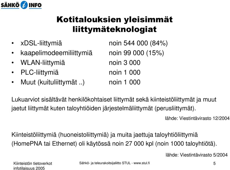 järjestelmäliittymät (perusliittymät).