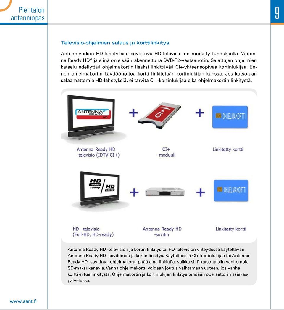 Jos katsotaan salaamattomia HD-lähetyksiä, ei tarvita CI+-kortinlukijaa eikä ohjelmakortin linkitystä.