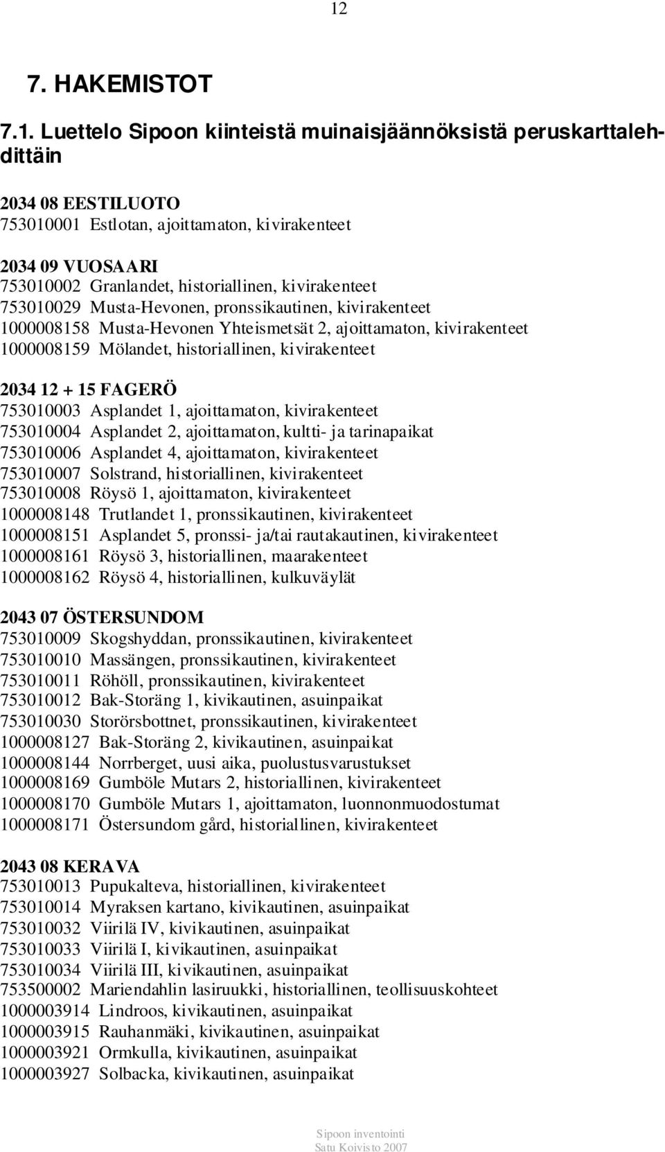 kivirakenteet 2034 12 + 15 FAGERÖ 753010003 Asplandet 1, ajoittamaton, kivirakenteet 753010004 Asplandet 2, ajoittamaton, kultti- ja tarinapaikat 753010006 Asplandet 4, ajoittamaton, kivirakenteet