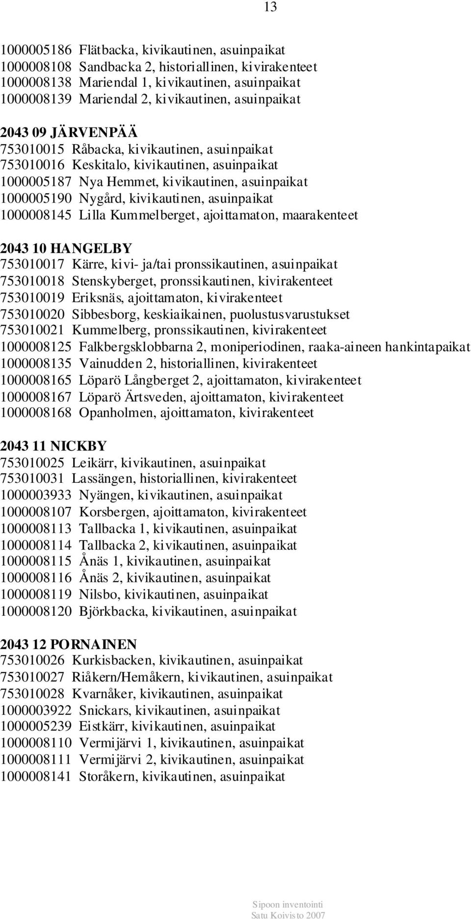 kivikautinen, asuinpaikat 1000008145 Lilla Kummelberget, ajoittamaton, maarakenteet 2043 10 HANGELBY 753010017 Kärre, kivi- ja/tai pronssikautinen, asuinpaikat 753010018 Stenskyberget,