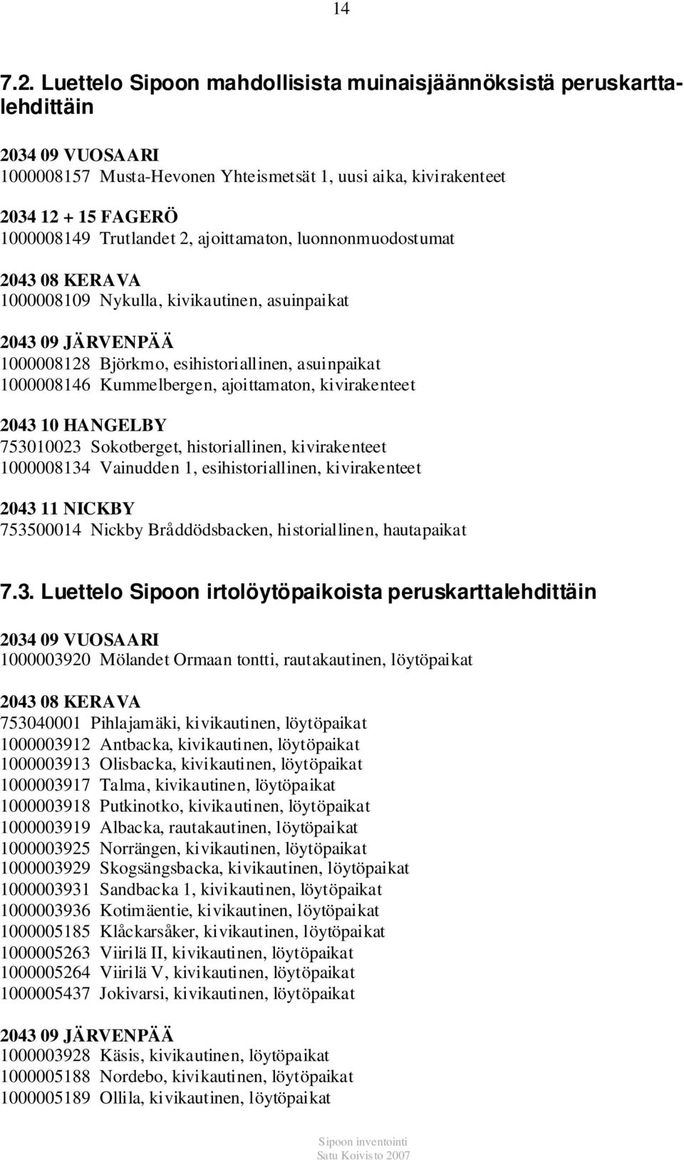 ajoittamaton, luonnonmuodostumat 2043 08 KERAVA 1000008109 Nykulla, kivikautinen, asuinpaikat 2043 09 JÄRVENPÄÄ 1000008128 Björkmo, esihistoriallinen, asuinpaikat 1000008146 Kummelbergen,