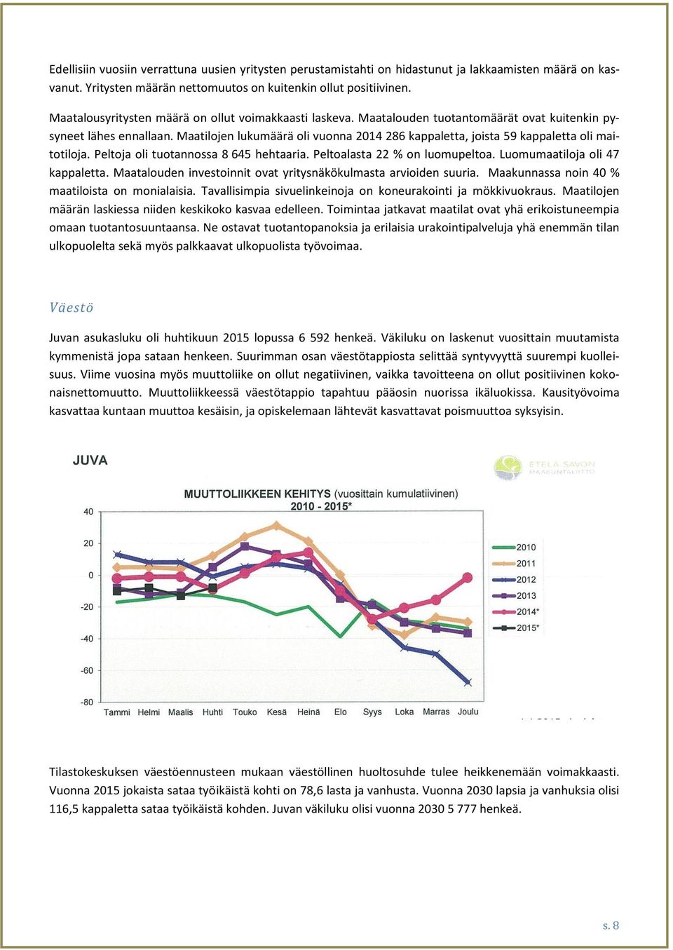 Maatilojen lukumäärä oli vuonna 2014 286 kappaletta, joista 59 kappaletta oli maitotiloja. Peltoja oli tuotannossa 8 645 hehtaaria. Peltoalasta 22 % on luomupeltoa. Luomumaatiloja oli 47 kappaletta.