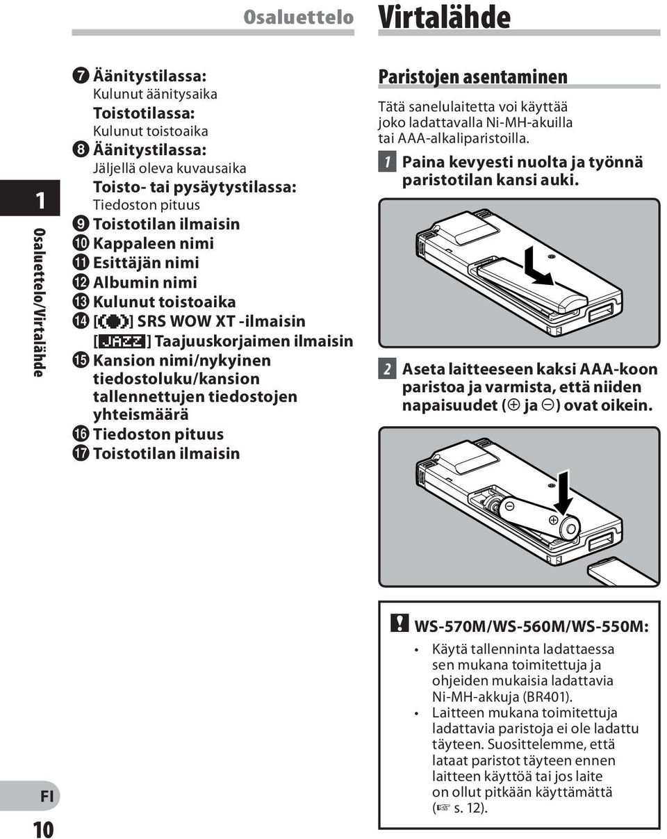 Esittäjän nimi @ Albumin nimi # Kulunut toistoaika $ [#] SRS WOW XT -ilmaisin ["] Taajuuskorjaimen ilmaisin % Kansion nimi/nykyinen tiedostoluku/kansion tallennettujen tiedostojen yhteismäärä ^