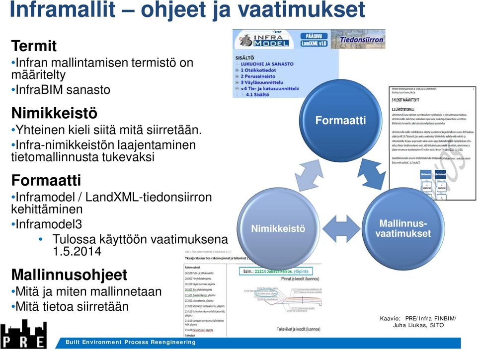 Infra-nimikkeistön laajentaminen tietomallinnusta tukevaksi Formaatti Inframodel / LandXML-tiedonsiirron kehittäminen