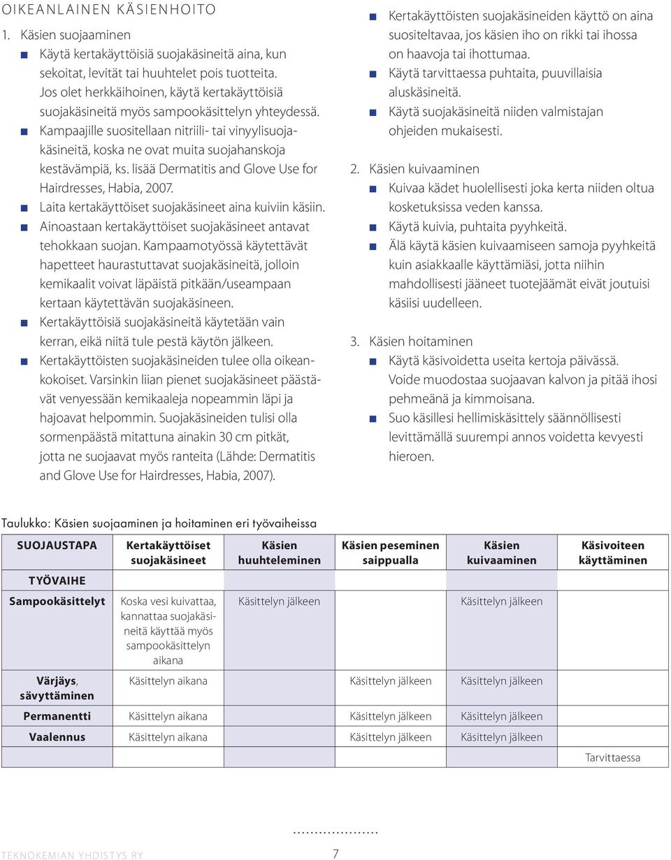 n Kampaajille suositellaan nitriili- tai vinyylisuojakäsineitä, koska ne ovat muita suojahanskoja kestävämpiä, ks. lisää Dermatitis and Glove Use for Hairdresses, Habia, 2007.