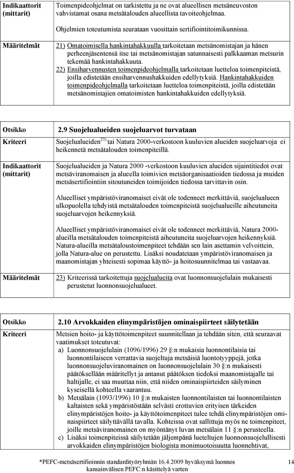 21) Omatoimisella hankintahakkuulla tarkoitetaan metsänomistajan ja hänen perheenjäsentensä itse tai metsänomistajan satunnaisesti palkkaaman metsurin tekemää hankintahakkuuta.