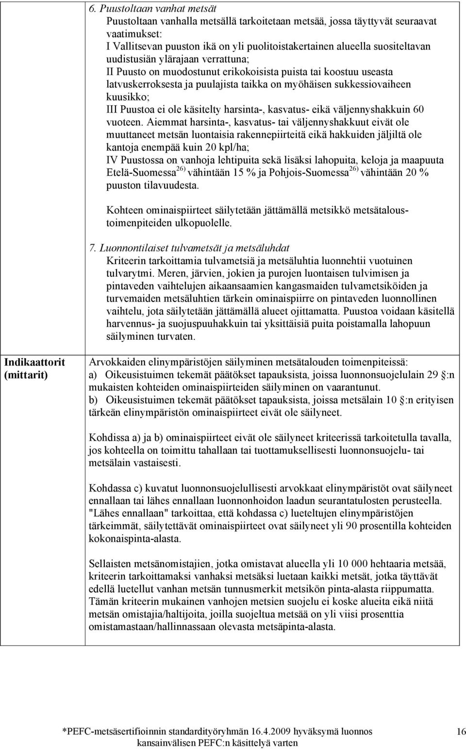 käsitelty harsinta-, kasvatus- eikä väljennyshakkuin 60 vuoteen.