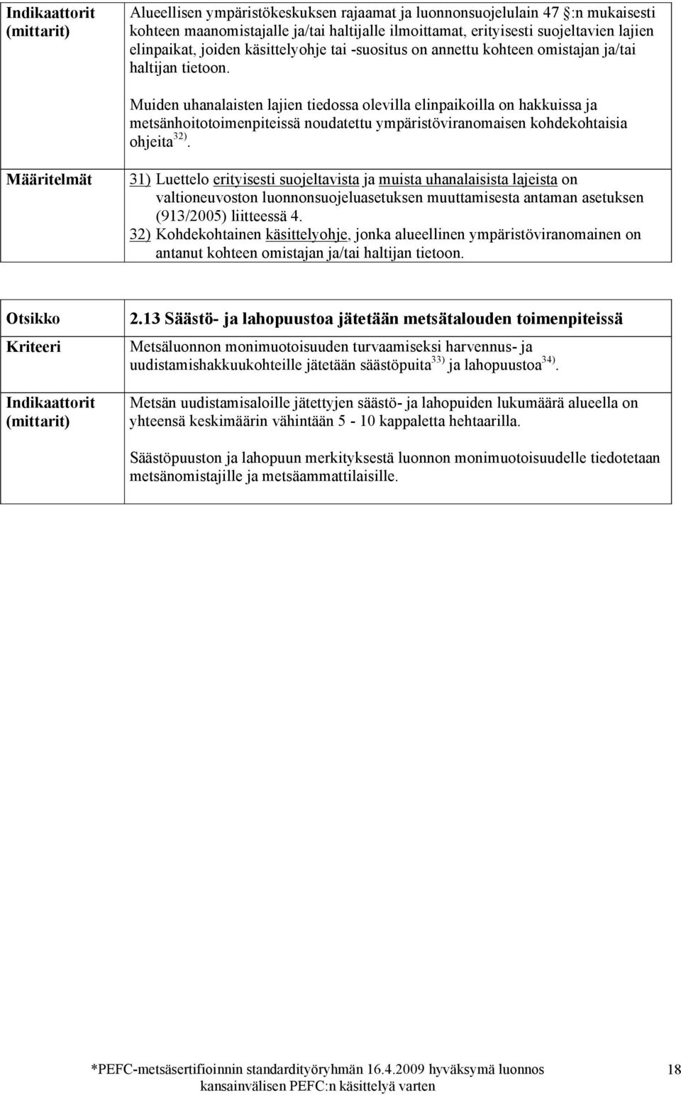 Muiden uhanalaisten lajien tiedossa olevilla elinpaikoilla on hakkuissa ja metsänhoitotoimenpiteissä noudatettu ympäristöviranomaisen kohdekohtaisia ohjeita 32).