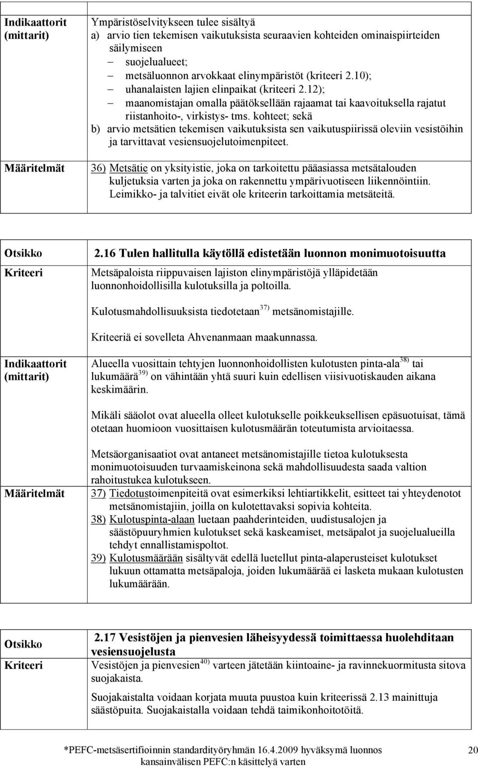 kohteet; sekä b) arvio metsätien tekemisen vaikutuksista sen vaikutuspiirissä oleviin vesistöihin ja tarvittavat vesiensuojelutoimenpiteet.