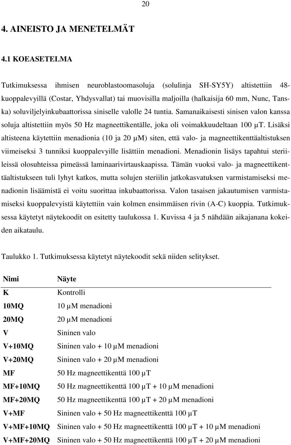 soluviljelyinkubaattorissa siniselle valolle 24 tuntia. Samanaikaisesti sinisen valon kanssa soluja altistettiin myös 50 Hz magneettikentälle, joka oli voimakkuudeltaan 100 µt.