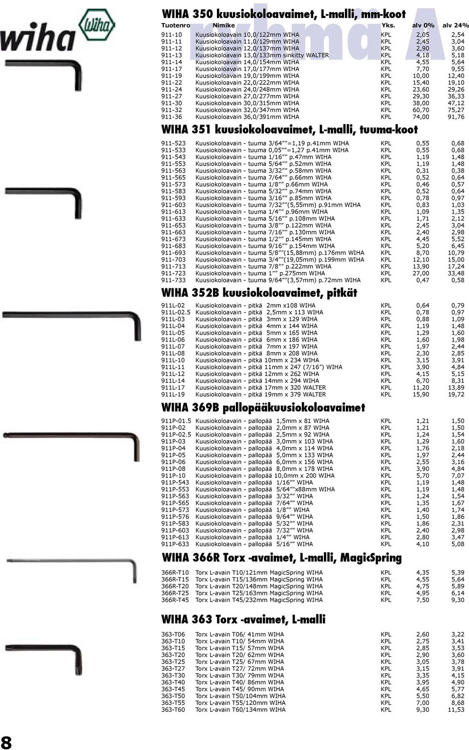 Kuusiokoloavain 19,0/199mm WIHA KPL 10,00 12,40 911-22 Kuusiokoloavain 22,0/222mm WIHA KPL 15,40 19,10 911-24 Kuusiokoloavain 24,0/248mm WIHA KPL 23,60 29,26 911-27 Kuusiokoloavain 27,0/277mm WIHA