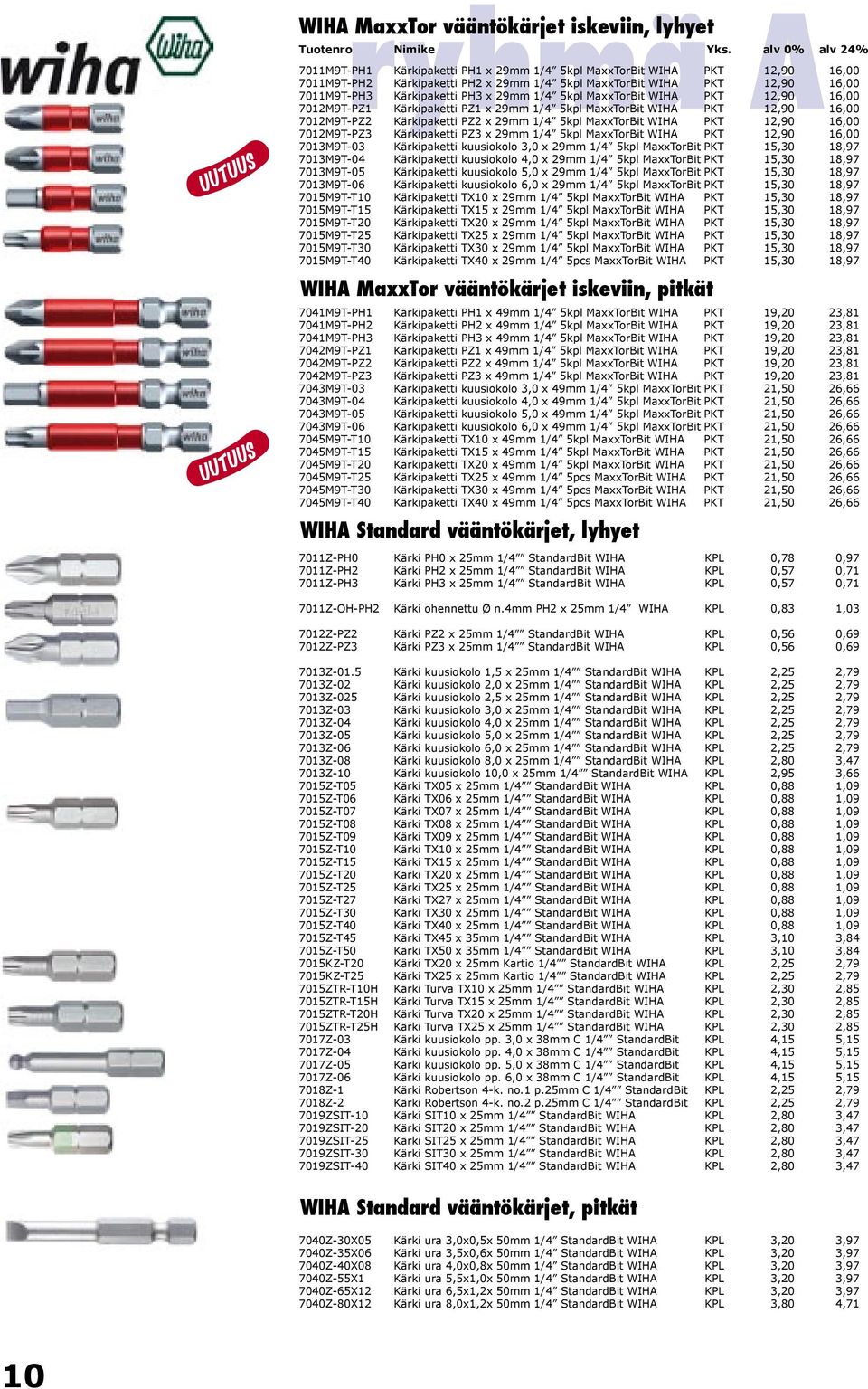 5kpl MaxxTorBit WIHA PKT 12,90 16,00 7012M9T-PZ3 Kärkipaketti PZ3 x 29mm 1/4 5kpl MaxxTorBit WIHA PKT 12,90 16,00 7013M9T-03 Kärkipaketti kuusiokolo 3,0 x 29mm 1/4 5kpl MaxxTorBit PKT 15,30 18,97