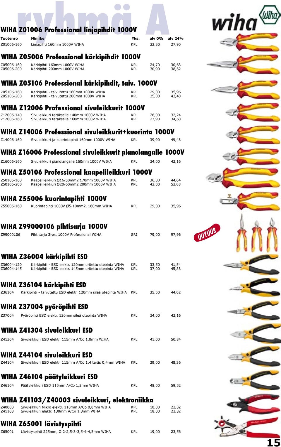 1000V Z05106-160 Kärkipihti - taivutettu 160mm 1000V WIHA KPL 29,00 35,96 Z05106-200 Kärkipihti - taivutettu 200mm 1000V WIHA KPL 35,00 43,40 WIHA Z12006 Professional sivuleikkurit 1000V Z12006-140