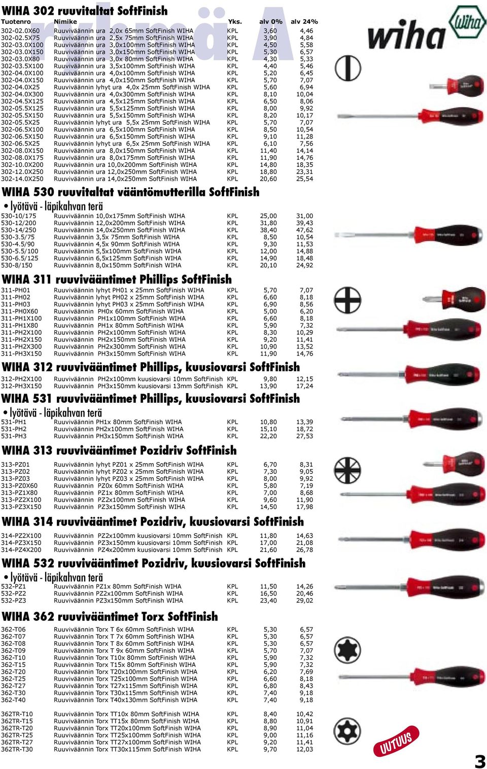 0X80 Ruuviväännin ura 3,0x 80mm SoftFinish WIHA KPL 4,30 5,33 302-03.5X100 Ruuviväännin ura 3,5x100mm SoftFinish WIHA KPL 4,40 5,46 302-04.